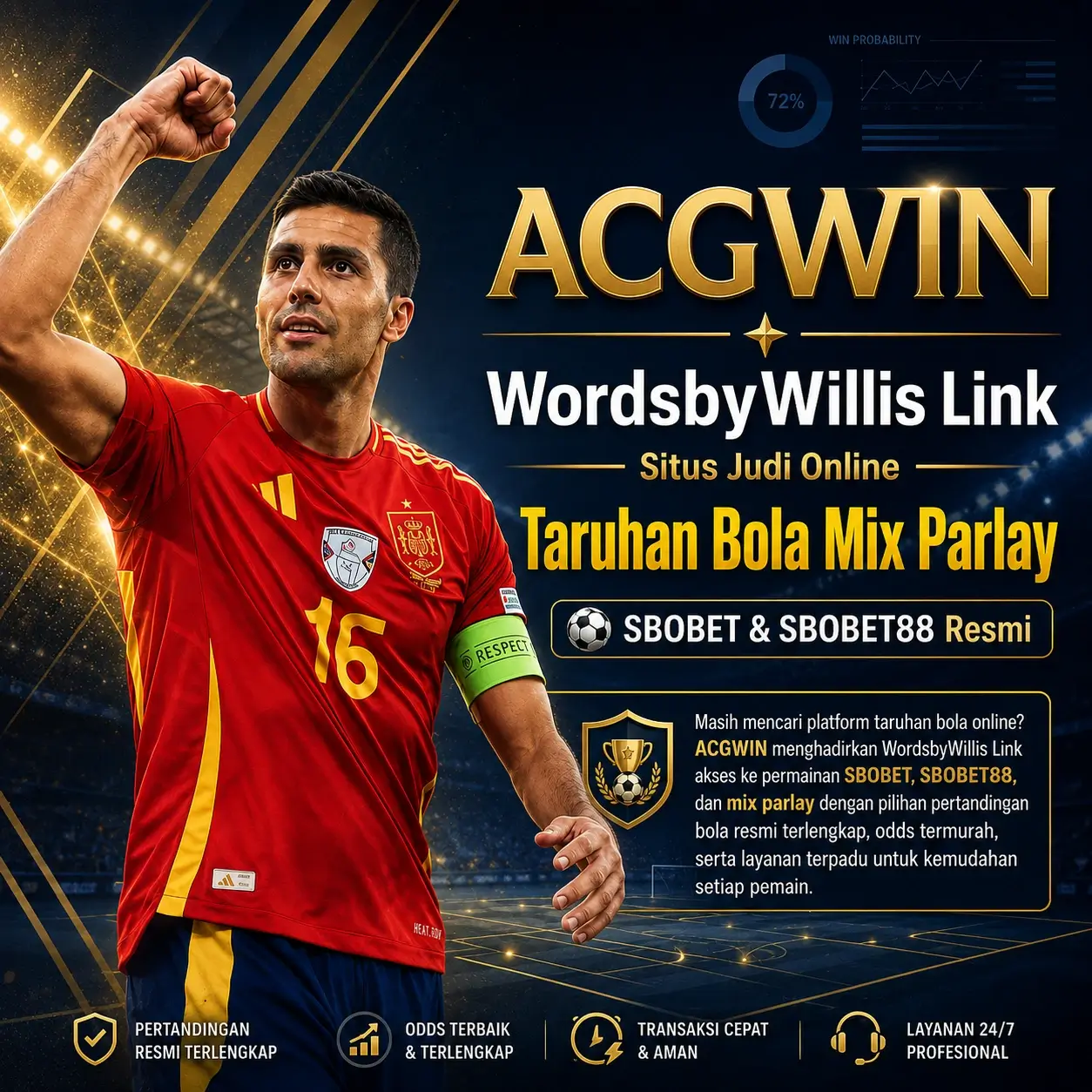 ACGWIN